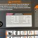 Інверторний бензиновий генератор Zeko ZK9700S-INV-ЕW-NG/GAZ 7.0 кВт, Газ-Бензин с Електростартером та Пультом ДК, тихий бензиновий генератор